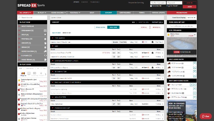 Cricket betting at the Spreadex sportsbook